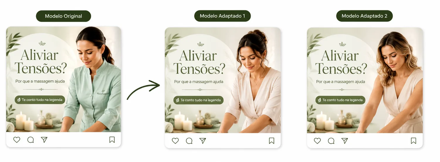 Modelo original e versões adaptadas 1